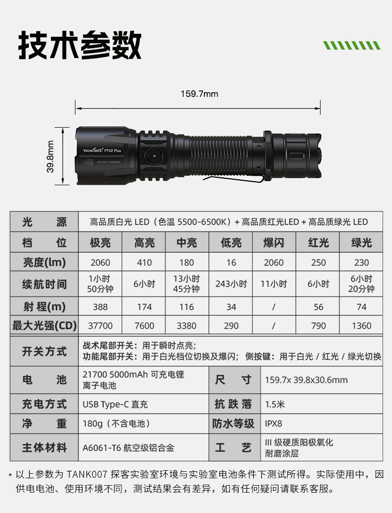 PT42 Plus-詳情-CN_13.jpg